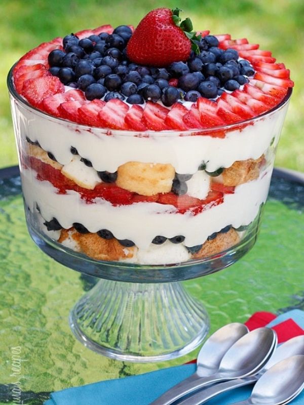 Red White and Blueberry Trifle